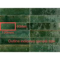 60x240 Irene Green Gloss Tile