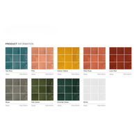 100x100 Martina Teal Blue Gloss Tile