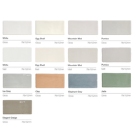 152x152 Lucente Cley Gloss Tile