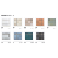 123x123 Luca Taupe Matt Tile