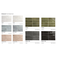 50x150 Giulia Black Hat Matt Tile